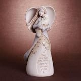Foundations 4014327 Mother with Baby Angel Figurine