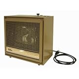 TPI 474TM - Dual Heat Fan Forced Heater - 240V - TPI Industrial - 474TM
