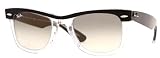 Ray-Ban