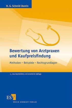 Kaufpreisfindung