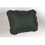 Poly/Cotton Ruffled Pillow Sham, Queen