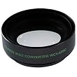JVC WCV-82SC Wide Angle Lens Converter for the GY-HD100, HD110 and HD200 Camcorders