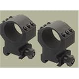 XTR Rings