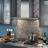 Stainless Backsplash, 36