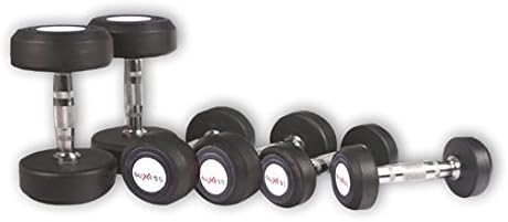 Deluxe Rubber Dumbbell (5 LB)