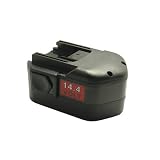 Buy 14.40V,1500mAh, Ni-Cd,Replacement Tools Battery for MILWAUKEE 0511-21, 0512-21,... by Ebl