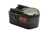 Tools : 14.4v, 1500mAh,Ni-Cd, Replacement Power Tool Battery for MILWAUKEE 48-11-1014,48-11-1000,48-11-1024