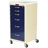 Harloff Mini Line Anesthesia Cart