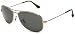 Ray-Ban RB3362P New Classic Aviator Polarized Sunglasses