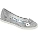 Womens Roxy Cricket Shoe