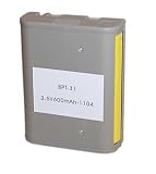 Replacement Cordless Phone Battery for Sony BP-T31