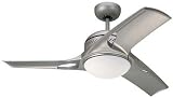 Monte Carlo Ceiling Fan 3MTR38TMO Mach Two Fan - Remote Titanium Contemporary Indoor Fans 38