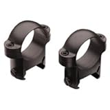 Burris Zee Rings w/Matte Finish