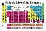 PERIODIC TABLE ELEMENTS 10/PK