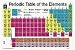 PERIODIC TABLE ELEMENTS 10/PK