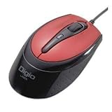 AX XN[Ή [U[}EXibhj MUS-ULT57-R