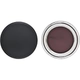 MAC Paint Pot Eye Shadows