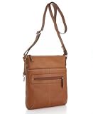 Fossil Blackburn Crossbody Bag