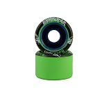 Backspin Scribble Quad Derby Wheel