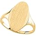 10K Yellow Gold Signet Ring