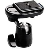 JTL TH-22 Single Action Ball Head with Quick Release, Medium Size, Supports up to 7 Lbs.
