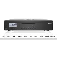 ReelBox Avantgarde II DVB-S2