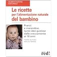 Dettagli prodotto