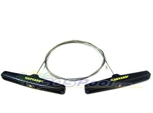 American Granby PVC Pipe Cutter Wire Saw CS36T - Pipe Cable Cutter