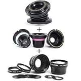Lensbaby Muse Double Glass for Canon EF mount SLR