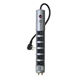 Avmaster 2160J Coax