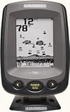 Humminbird PiranhaMAX 160 Fishfinder