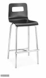 Escape Counter Stool Set of 2 Black