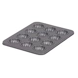 Review Faringdon  / Faringdon Pixie bun pan non-stick 12 cup