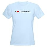 I Love Canadians Women