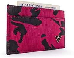 Mint Ballistic Nylon Ultra Slim Wallet