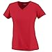 Augusta Sportswear Women's Standard Wicking t-Shirt, Red, Medium