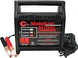 Cliplight 24 Volt 3 Amp Battery Charger