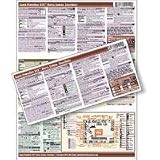 PhotoBert Photo CheatSheet for Canon PowerShot G1X Digital Camera