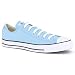 Converse - All Star Ox - Pale Blue - 10
