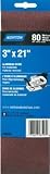 NORTON ABRASIVES/ST GOBAIN #48450 2PK 3x18 80G Sand Belt