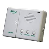 30 Resident Paging System - Pager Without LCD Display (433 mhz)