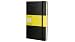 Amazon price tracker, Amazon price history charts, Moleskine Squared Notebook