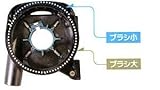 エスコ 集じんアダプター用ブラシセット EA809BZ-22