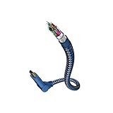 Détails sur le produit