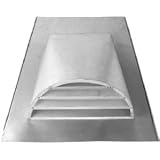 Construction Metals #BH24 12x24 Roof Dormer