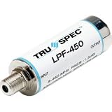 In-Line Band Pass Filters