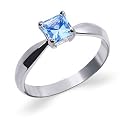 Sterling Silver Band Princess Cut Blue Cubic Zirconia Ring Size 5 to 9