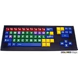 Chester Creek Kids' Keyboard MyBoard