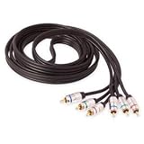 Component Video -3M