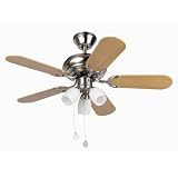 Deckenventilator 